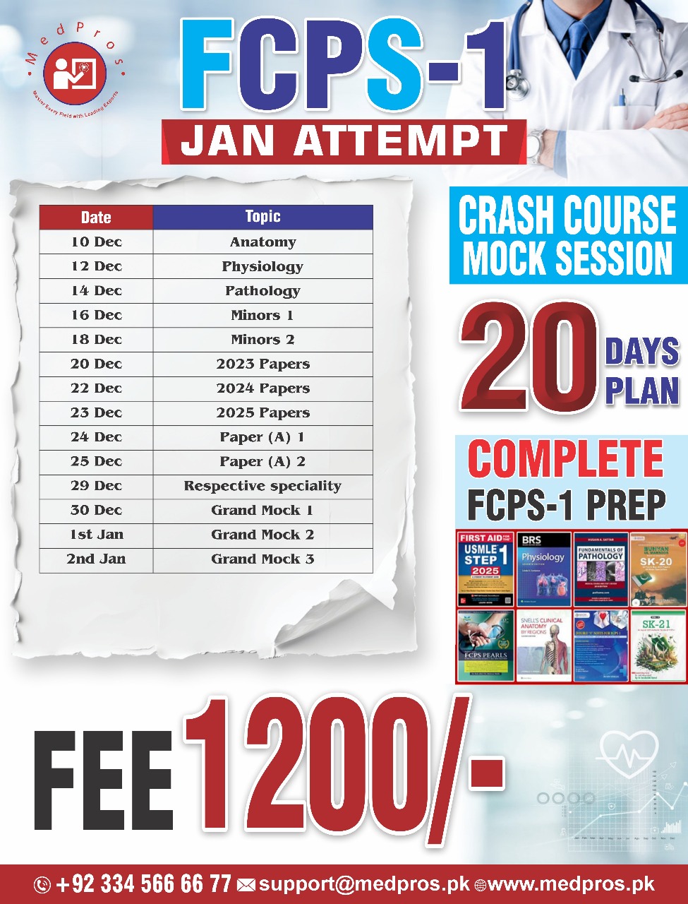 FCPS 1/Crash Course/Mock tests and exam session