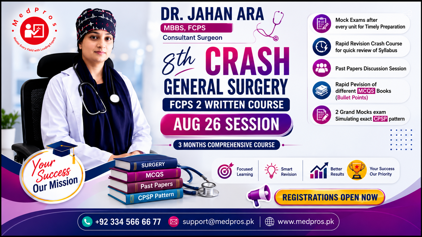 8th Crash General Surgery FCPS 2 Written Course